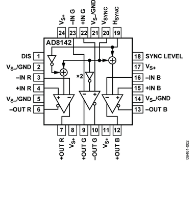 AD8142ACPZ-R7