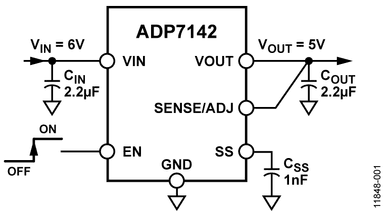 ADP7142ARDZ-R7