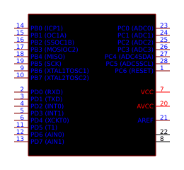ATMEGA8A-PU