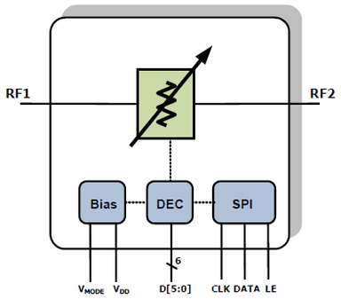 F1912NCGI